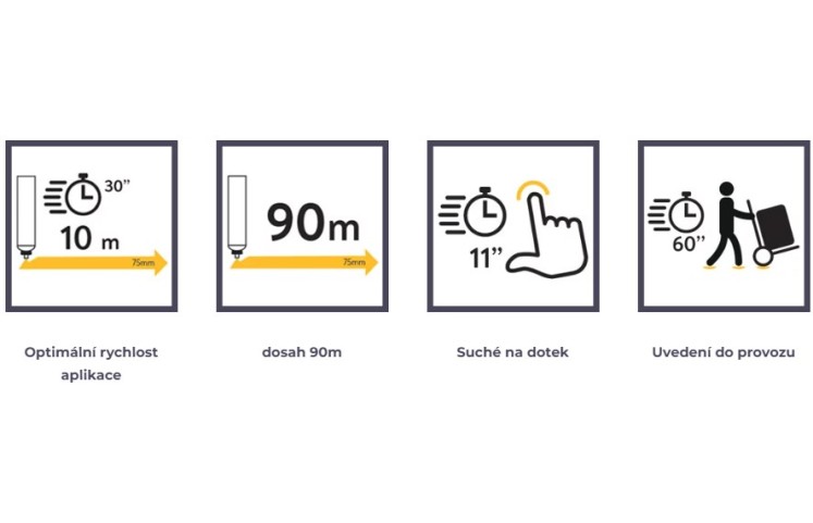 Značkovací sprej Soppec TRACING PRO, 750ml